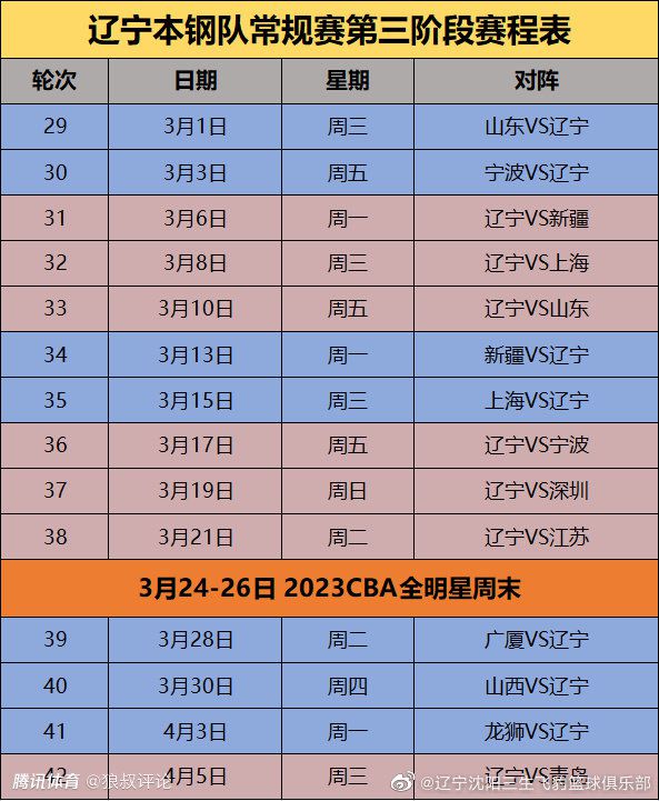 不过《全尤文》指出，菲利普斯本人更希望留在英超，他认为在熟悉的英超赛场上自己可以得到更多的出场机会，这也有利于菲利普斯在下半赛季恢复状态，参加明夏欧洲杯。